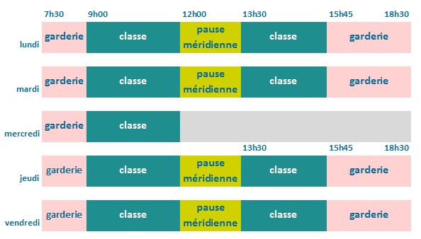 Horaires école Les 4 saisons